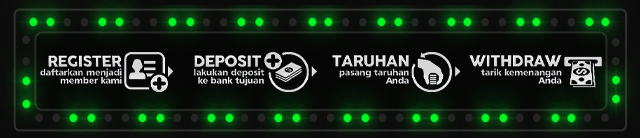 VIRAL288 Jackpot